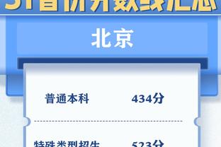 尽力了！塞克斯顿19中12拿到25分5板7助